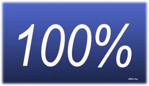 Urgent Care Center Success rate