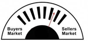 DME seller's market image